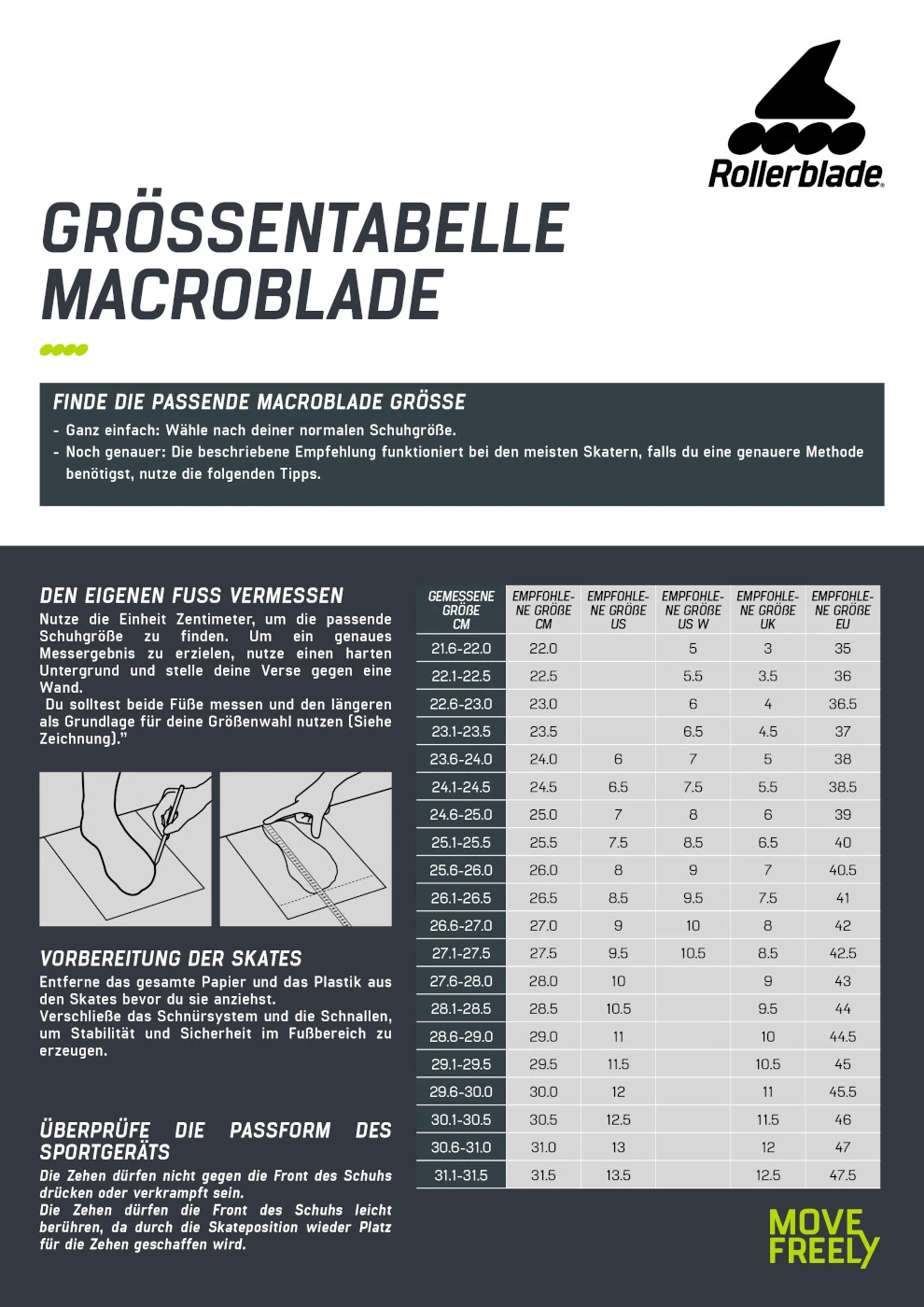 Rollerblade Macroblade 90 - Men Fitness Inline Skates - Orion Blue/spicy Orange 4 Rollerblade Macroblade 90 - Men Fitness Inline Skates - Orion Blue/spicy Orange - Afbeelding 2