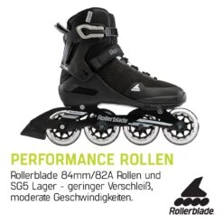 Rollerblade Sirio 84 W - Women Fitness Inline Skates - 2022 - Black/coral -Fitness-Mode Winkel sirio 84 1 1221762