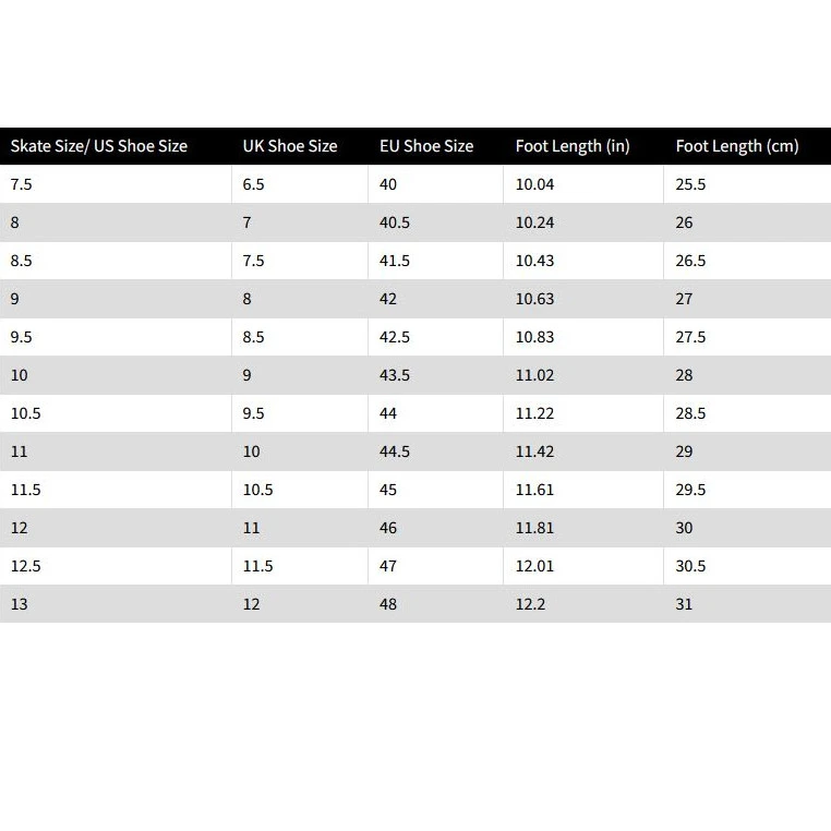 K2 TRIO LT 100 BOA - Urban Inline Skates - Black / Green 4 K2 TRIO LT 100 BOA - Urban Inline Skates - Black / Green - Afbeelding 2